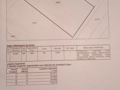 Terenuri de vanzare Adunatii-Copaceni Central imagine mica 12