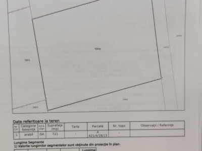 Terenuri de vanzare Vama Veche Central imagine mica 5