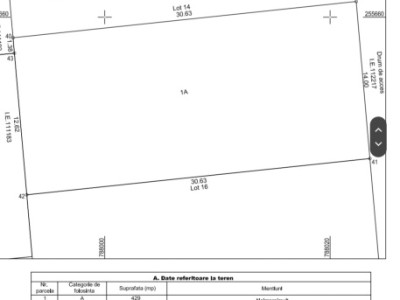 Terenuri de vanzare Vama Veche Central imagine mica 3