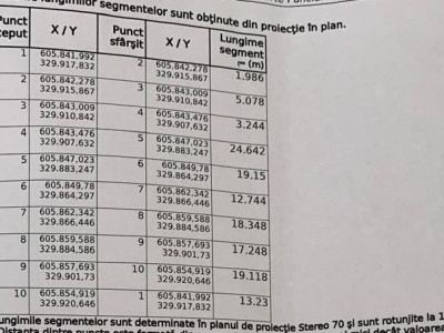 Case de vanzare Branesti Central imagine mica 30