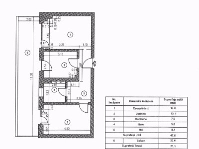 Apartamente de vanzare Bucuresti Pipera imagine mica 4